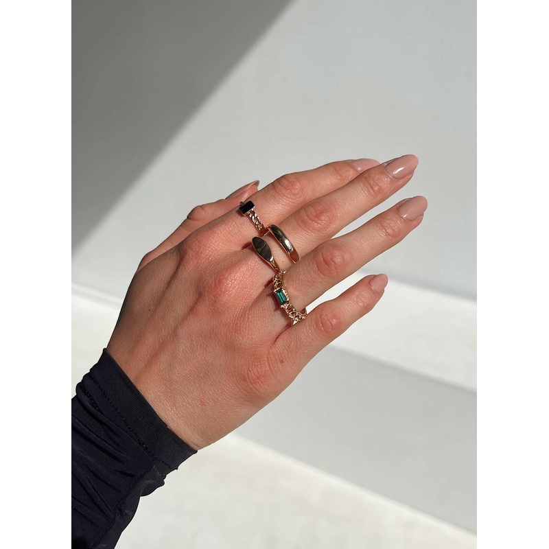 Empirical Ring Set